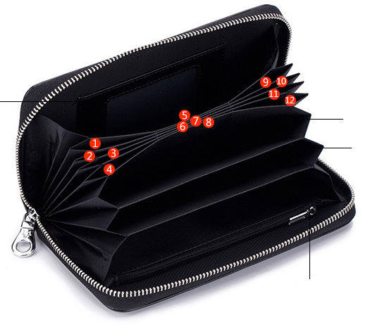 Premium Leather Grain Zipper Wallet with Photo & Card Slots