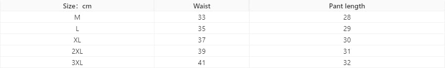 Men's Extended Stretch Cotton Wear-resistant Underwear