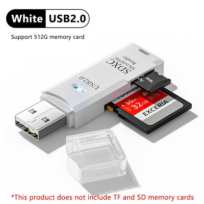 2 in 1 USB 3.0 Card Reader For PC Laptop Accessories