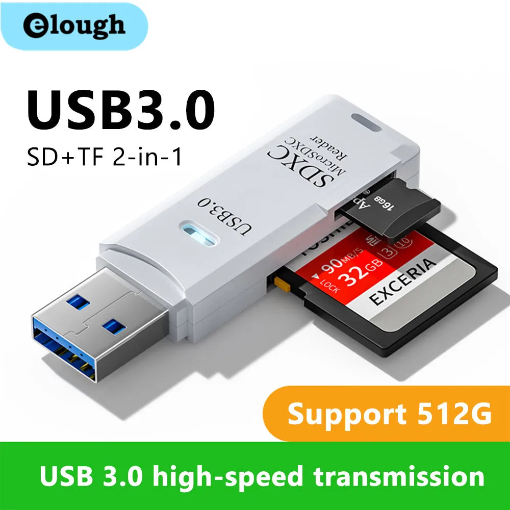 2-in-1 USB 3.0 Card Reader – Mini USB to SD/TF Adapter